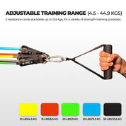 Stoga 11 in 1 Resistance Training Kit