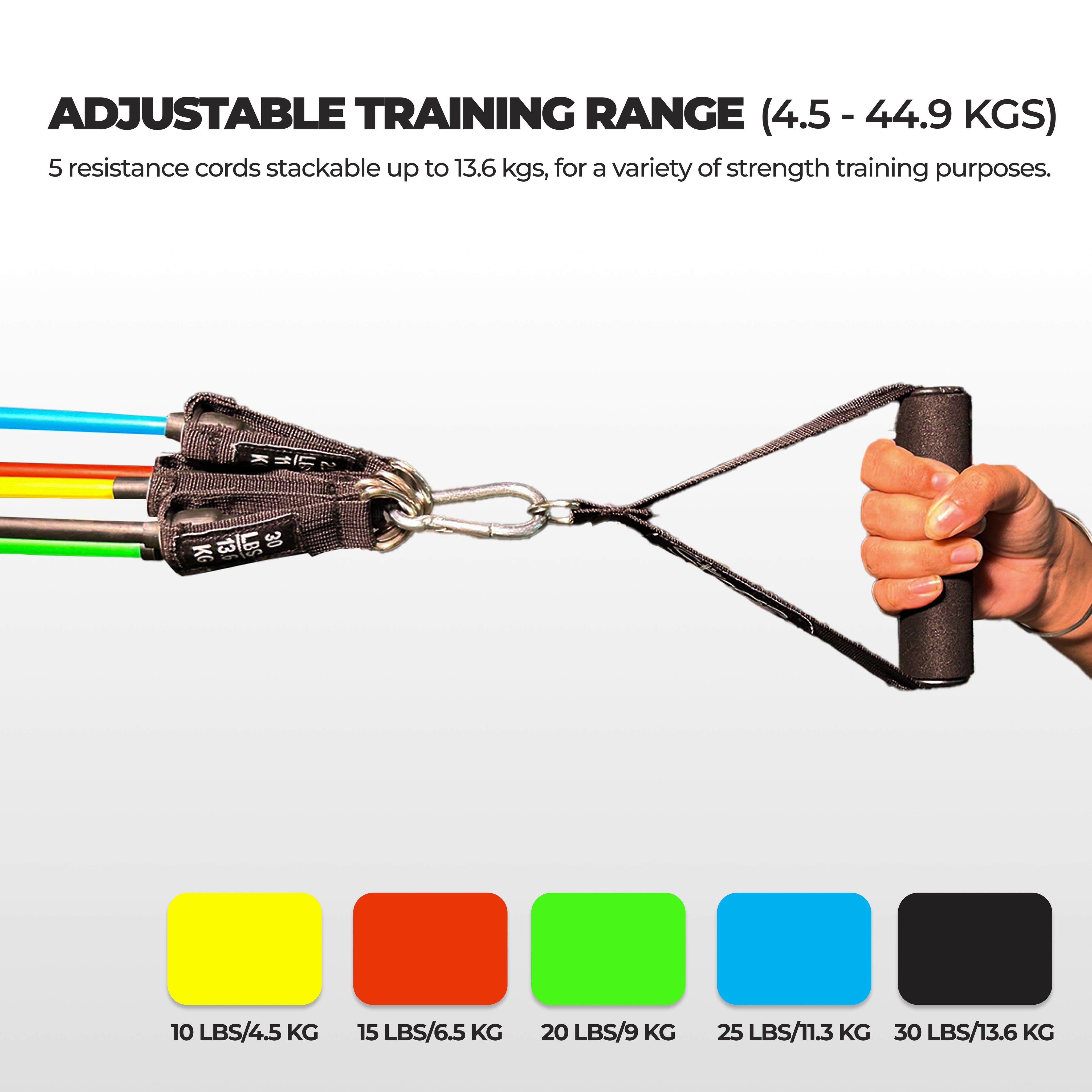 Stoga 11 in 1 Resistance Training Kit