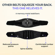 Back Support - Pack of 1