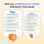 Kinesiology Tape - Pack of 1
