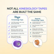Kinesiology Tape - Pack of 1