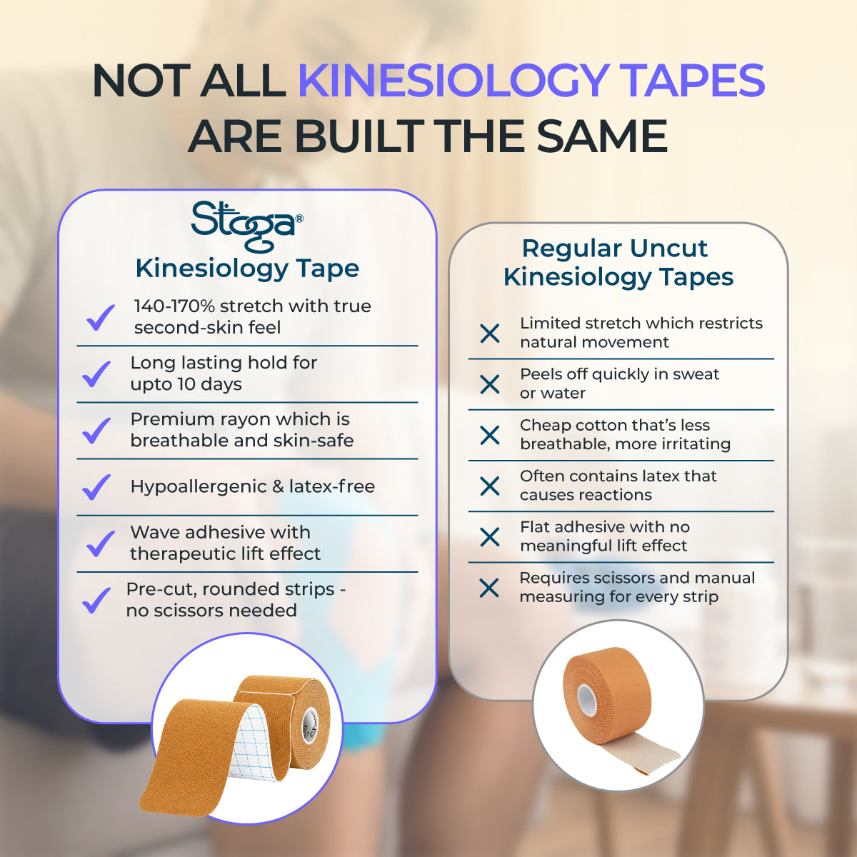 Kinesiology Pre-Cut Tape - Pack of 1