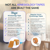 Kinesiology Pre-Cut Tape - Pack of 1