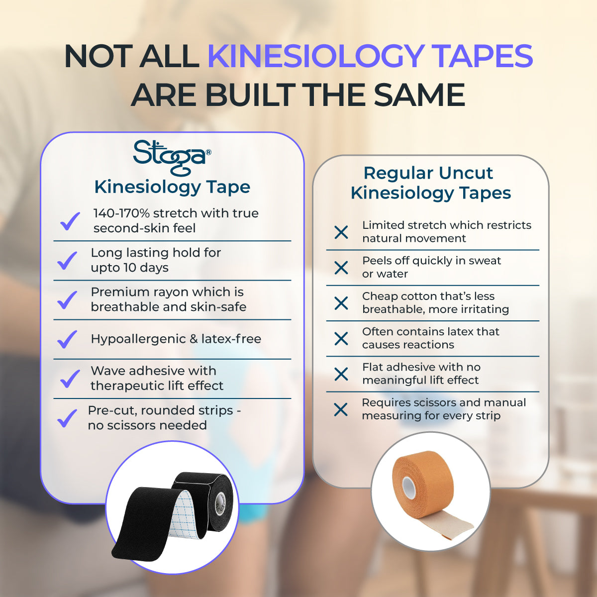 Kinesiology Pre-Cut Tape - Pack of 1