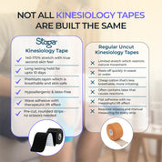 Kinesiology Pre-Cut Tape - Pack of 1