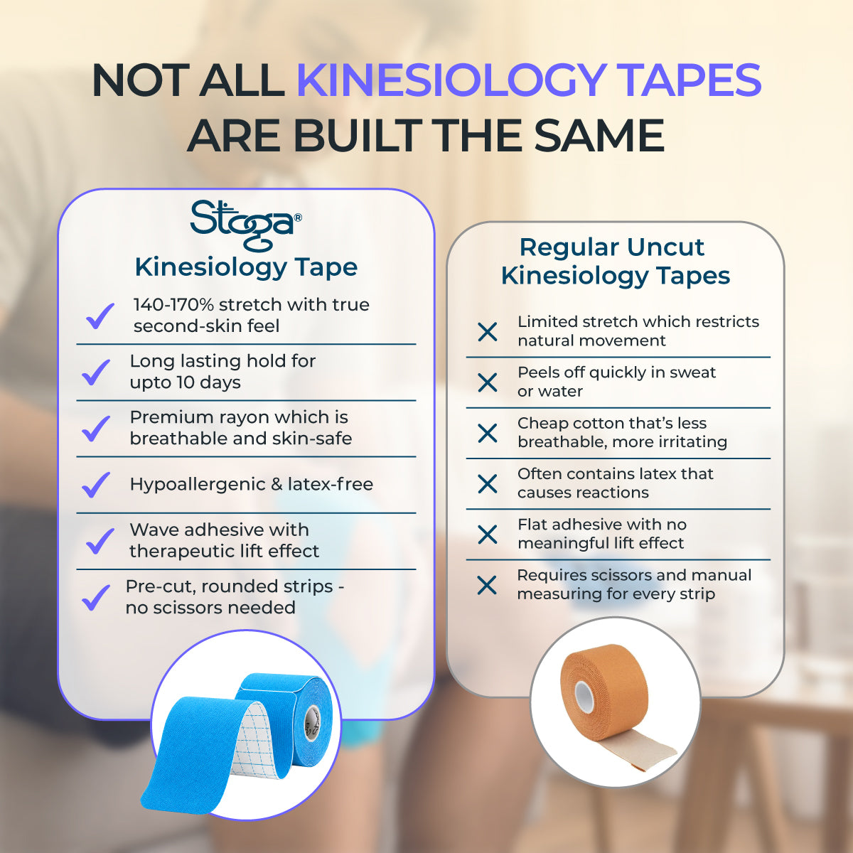 Kinesiology Pre-Cut Tape - Pack of 1