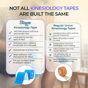 Kinesiology Pre-Cut Tape - Pack of 1