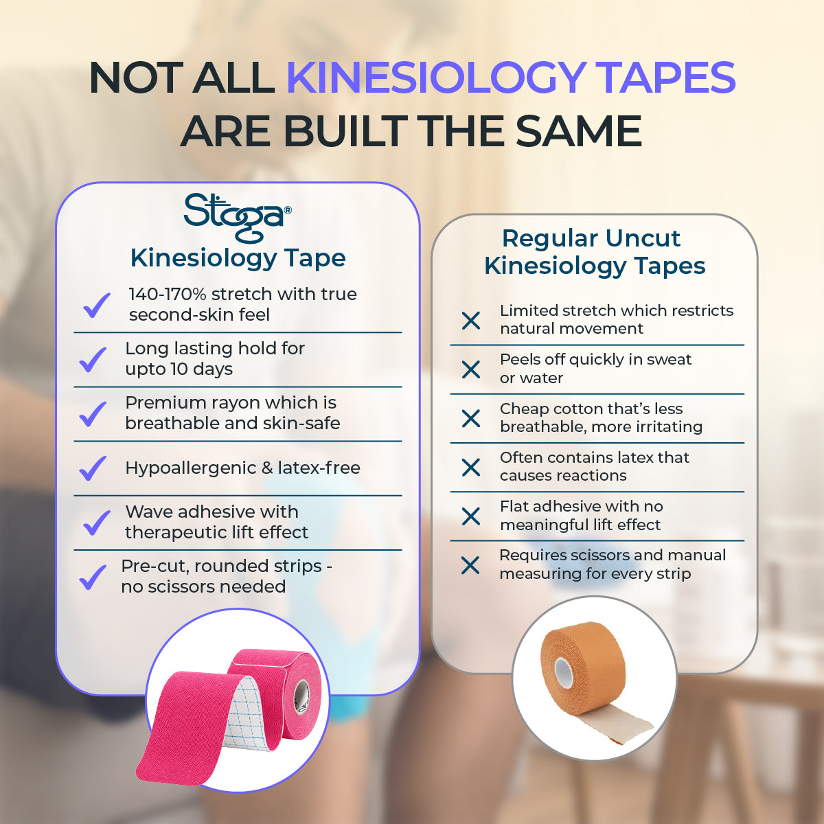 Kinesiology Pre-Cut Tape - Pack of 1
