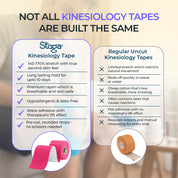 Kinesiology Pre-Cut Tape - Pack of 1
