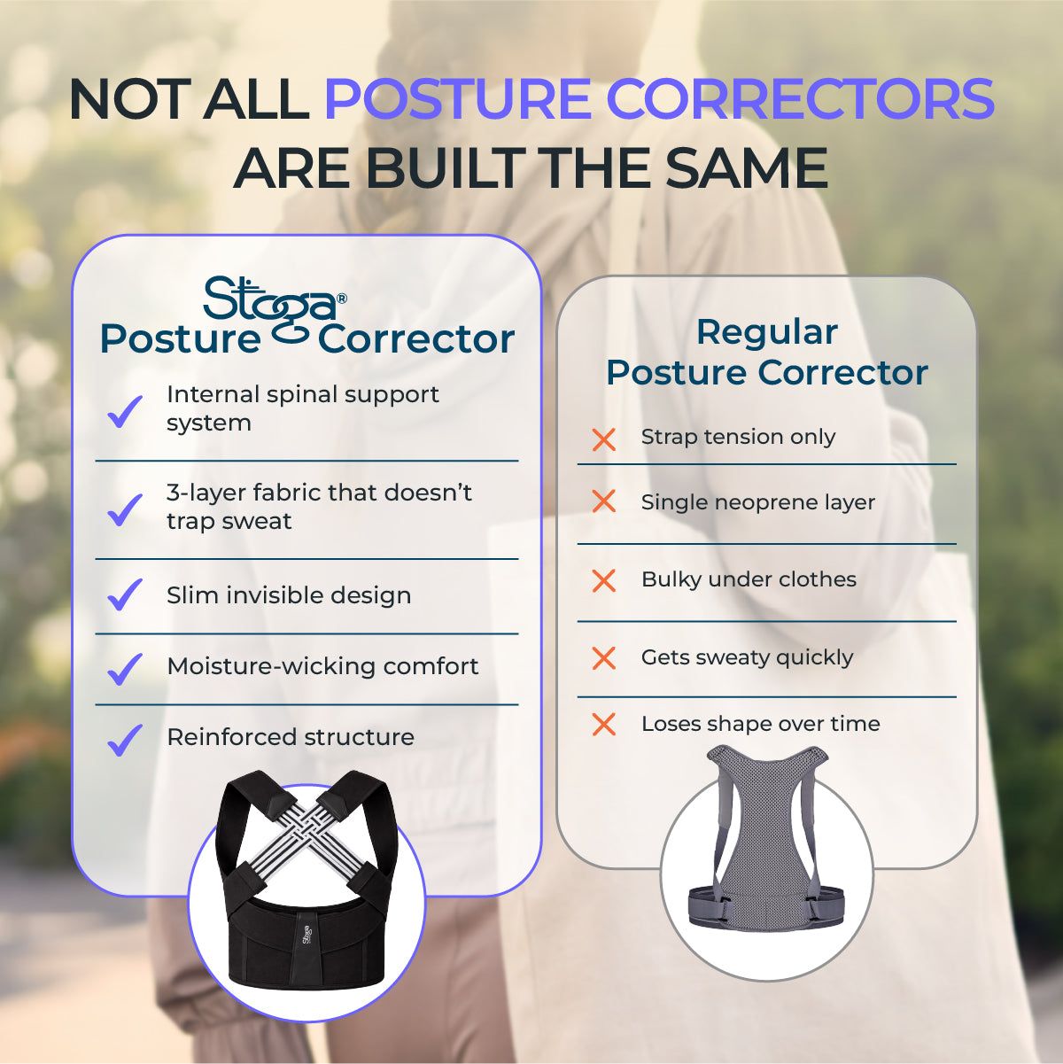 Posture Corrector