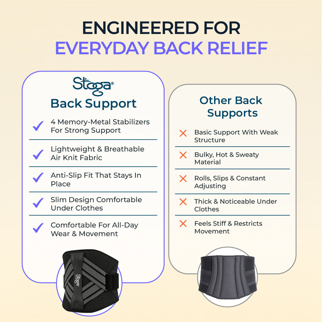 Back Support - Pack of 1