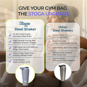 Stoga Steel Shaker - 700 ML