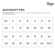 QuickShift Pro – 3-in-1 Dumbbell for Smarter, Stronger Workouts