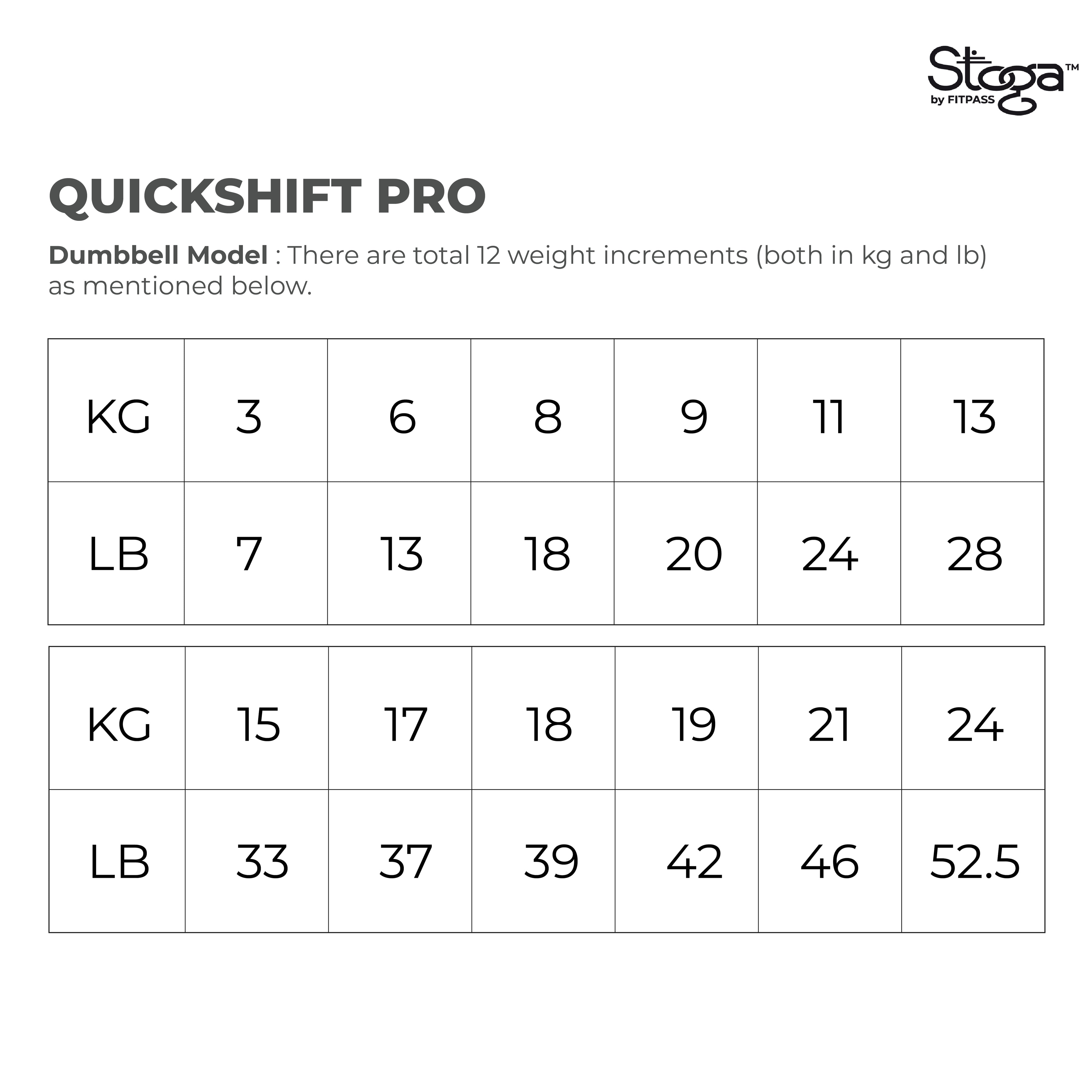 QuickShift Pro – 3-in-1 Dumbbell for Smarter, Stronger Workouts