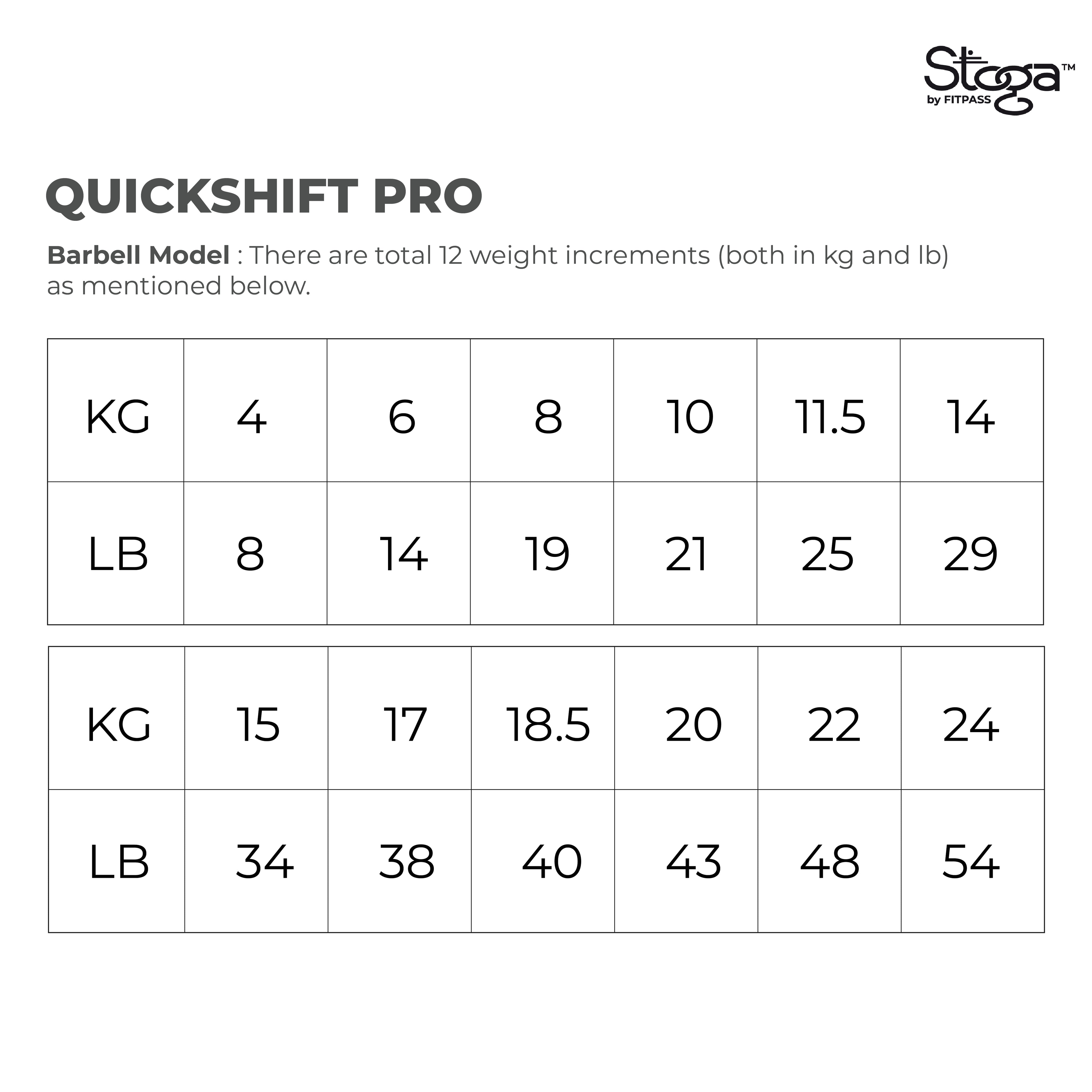 QuickShift Pro – 3-in-1 Dumbbell for Smarter, Stronger Workouts