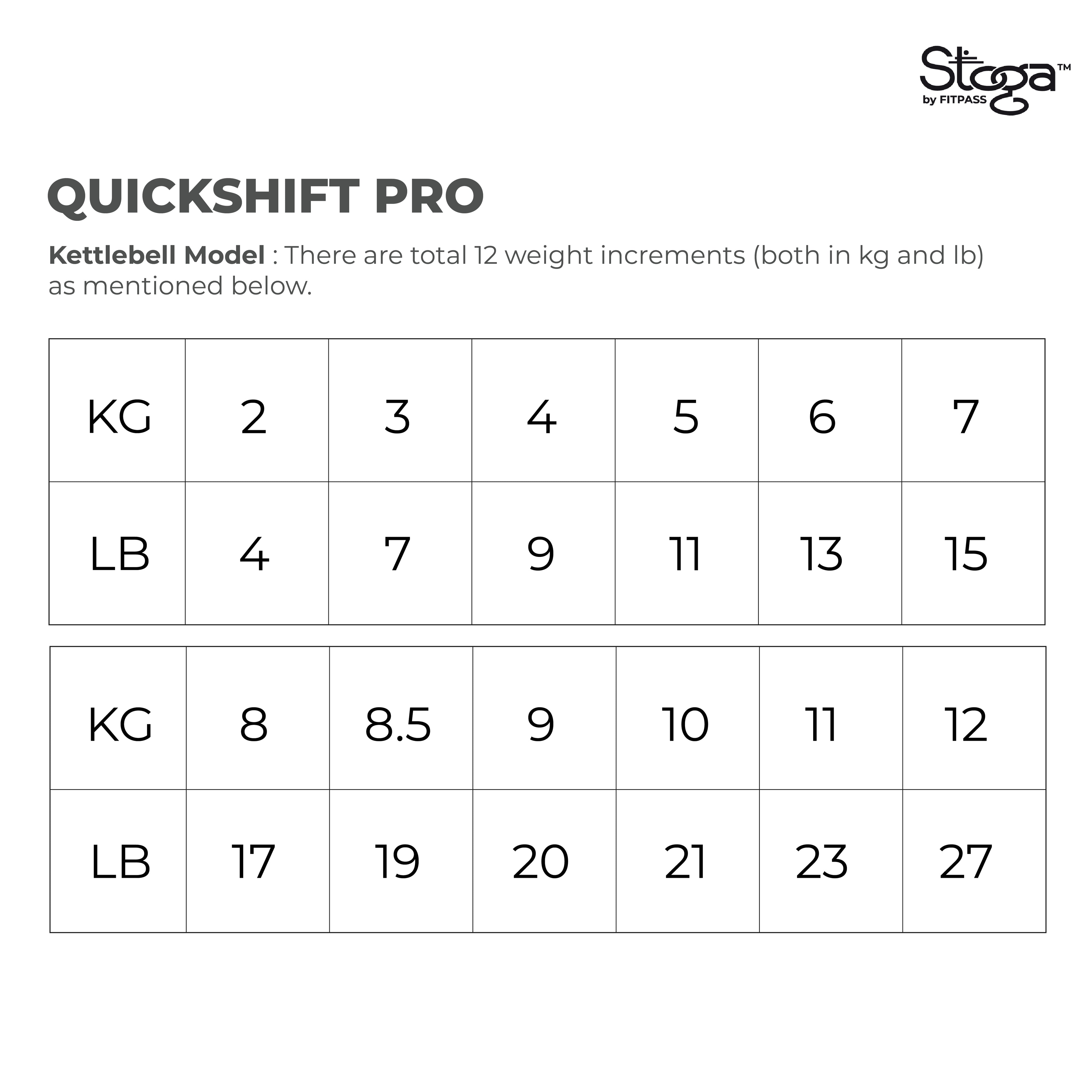QuickShift Pro – 3-in-1 Dumbbell for Smarter, Stronger Workouts