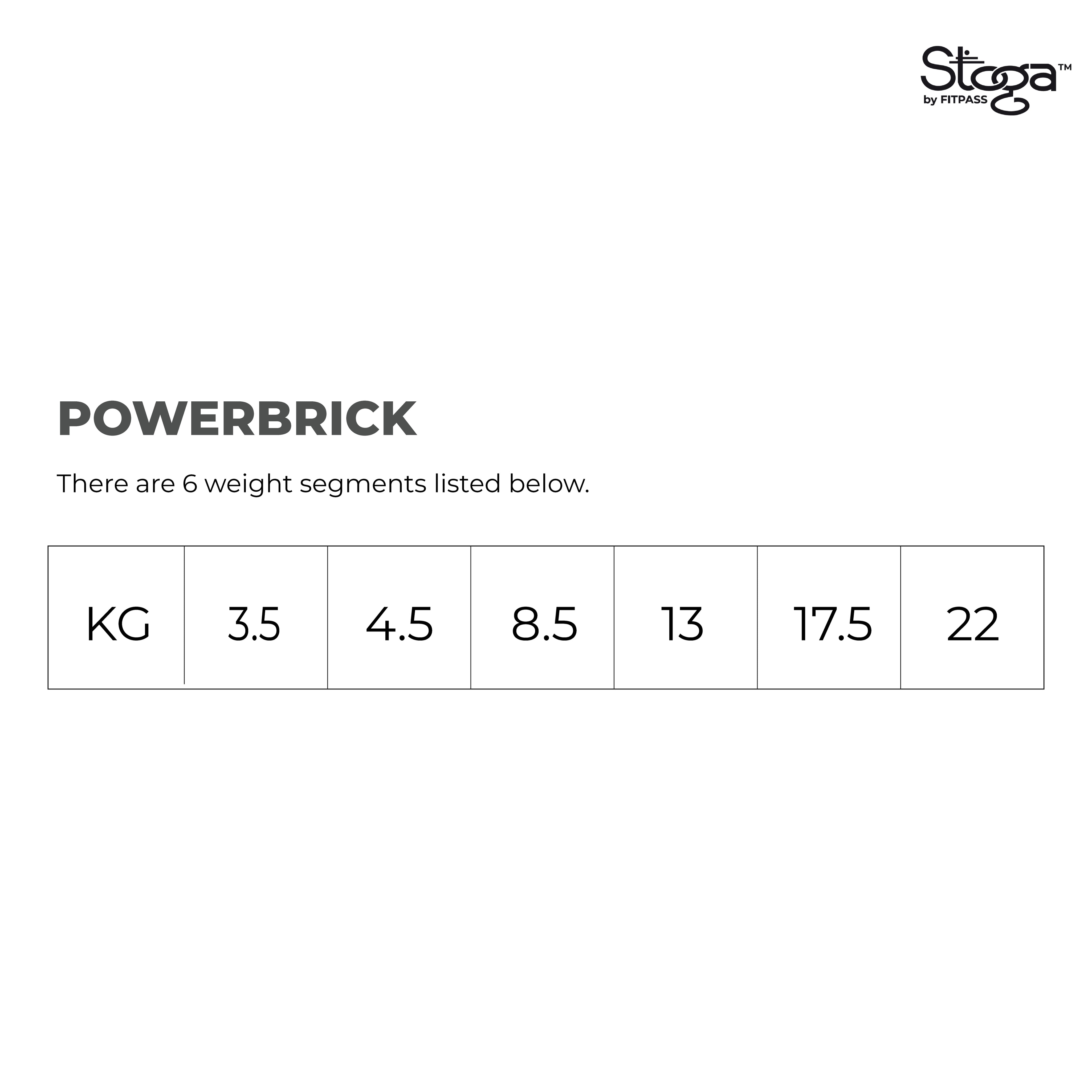 PowerBrick – Heavyweight Performance in a Space-Saving Design