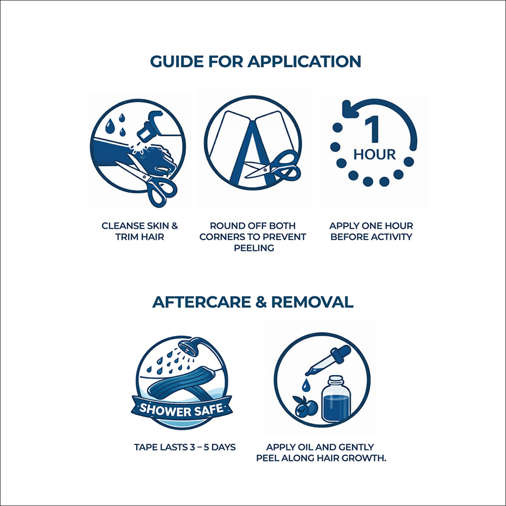 Kinesiology Tape - Pack of 1