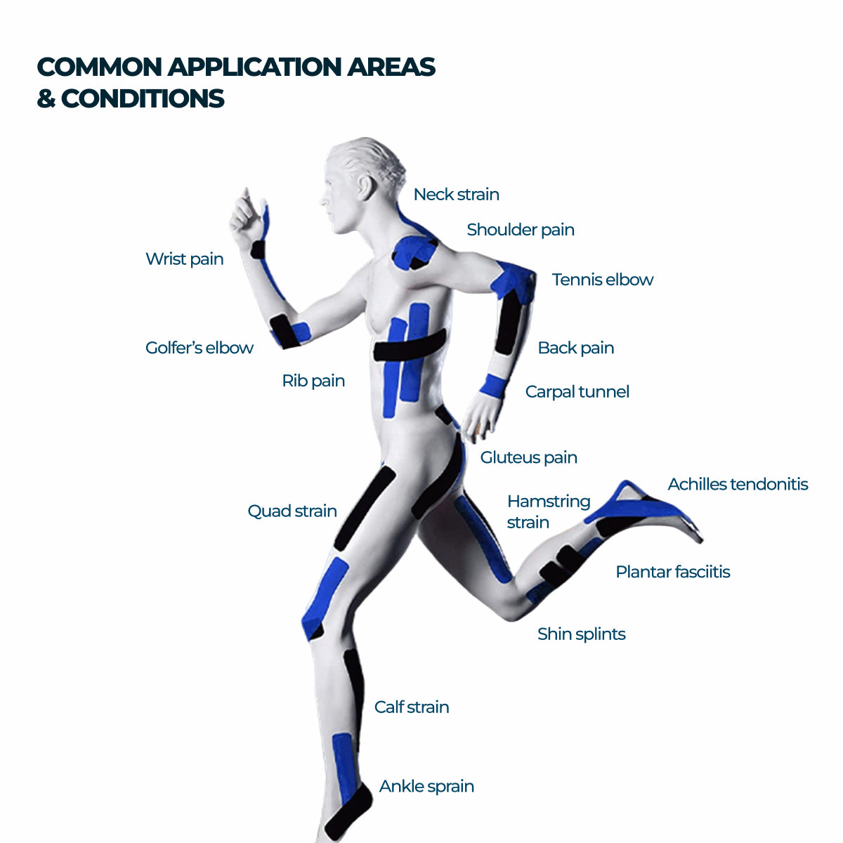 Kinesiology Tape - Pack of 1