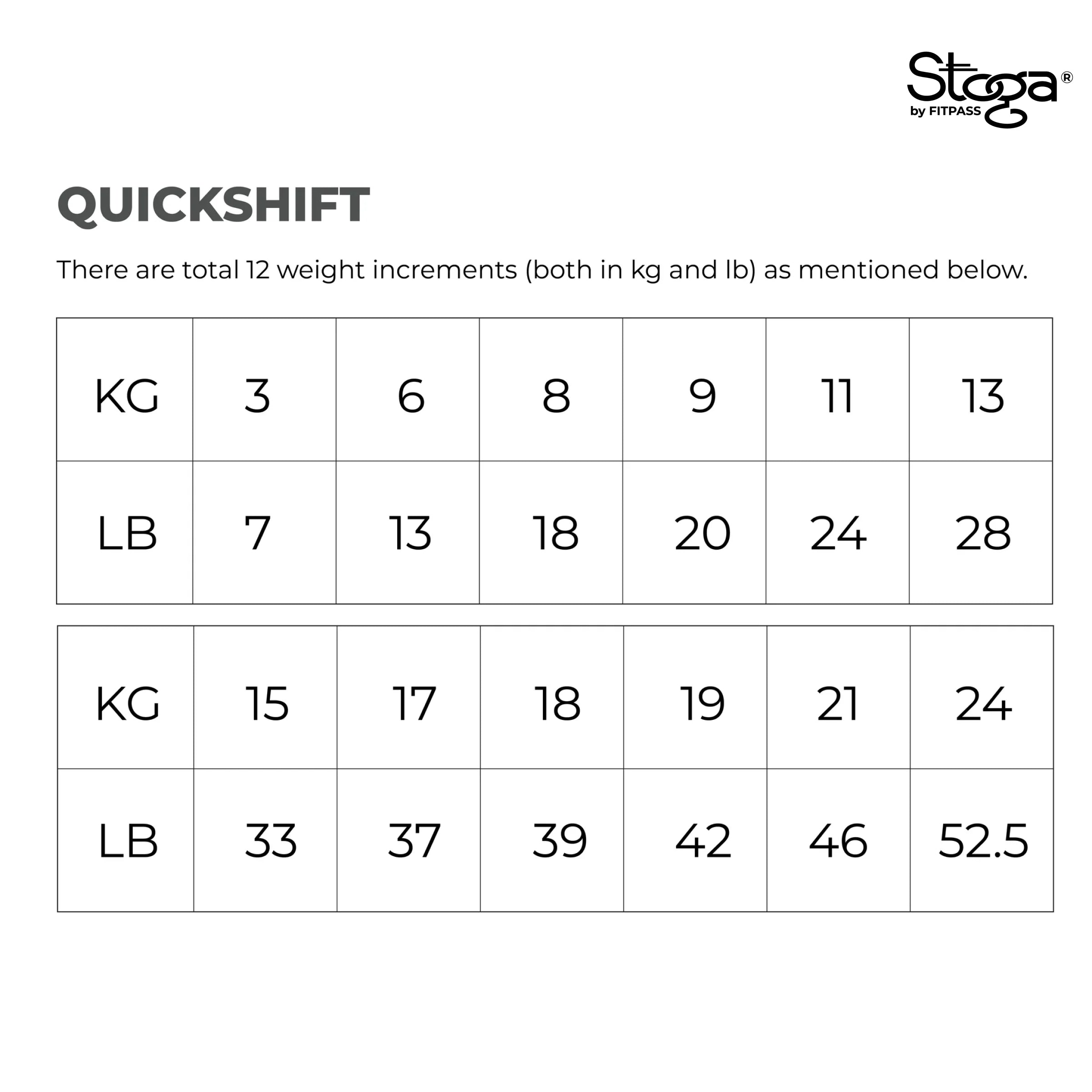 QuickShift Adjustable Dumbbell: Compact Power, Maximum Performance