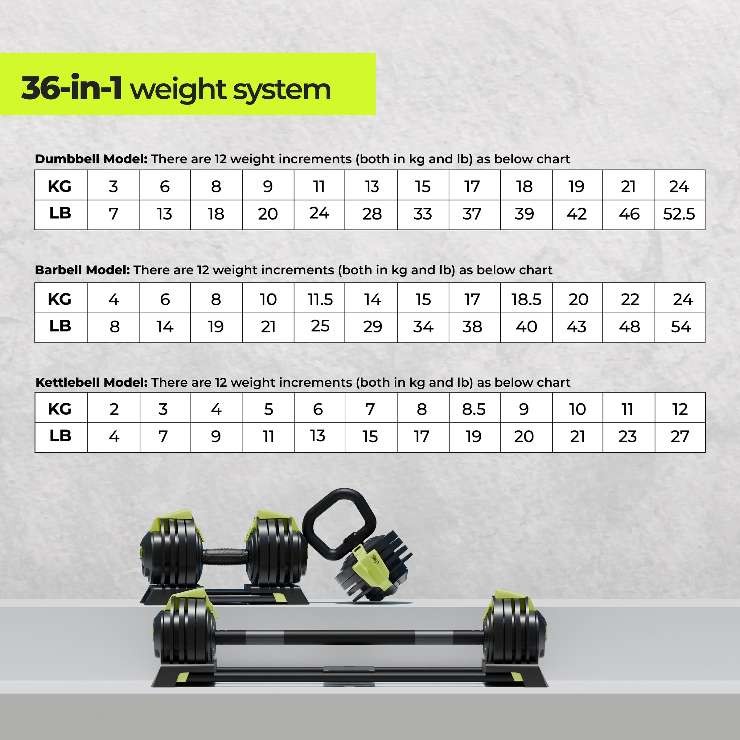 QuickShift Pro: 3-in-1 Dumbbell for Smarter, Stronger Workouts
