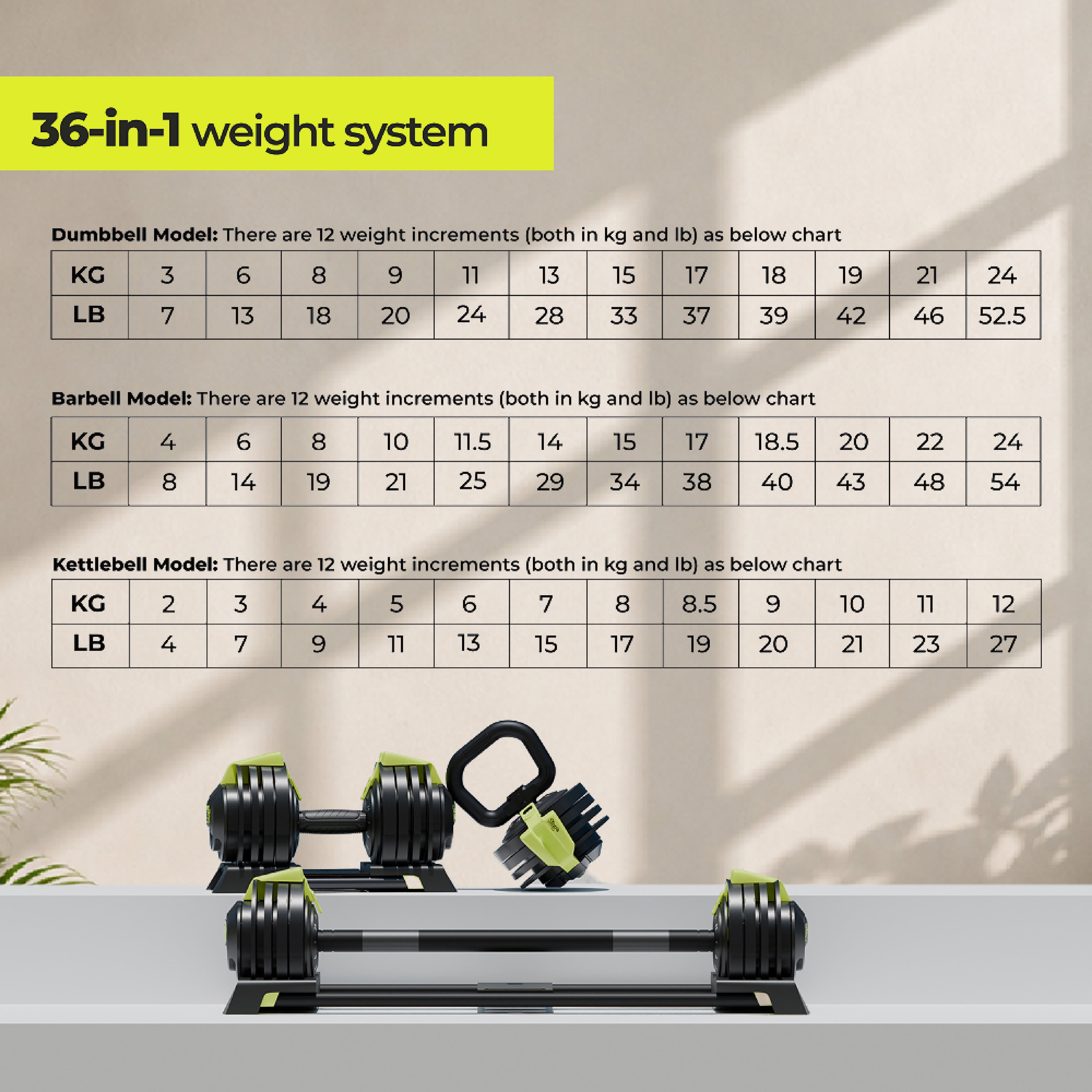 QuickShift Pro: 3-in-1 Dumbbell for Smarter, Stronger Workouts